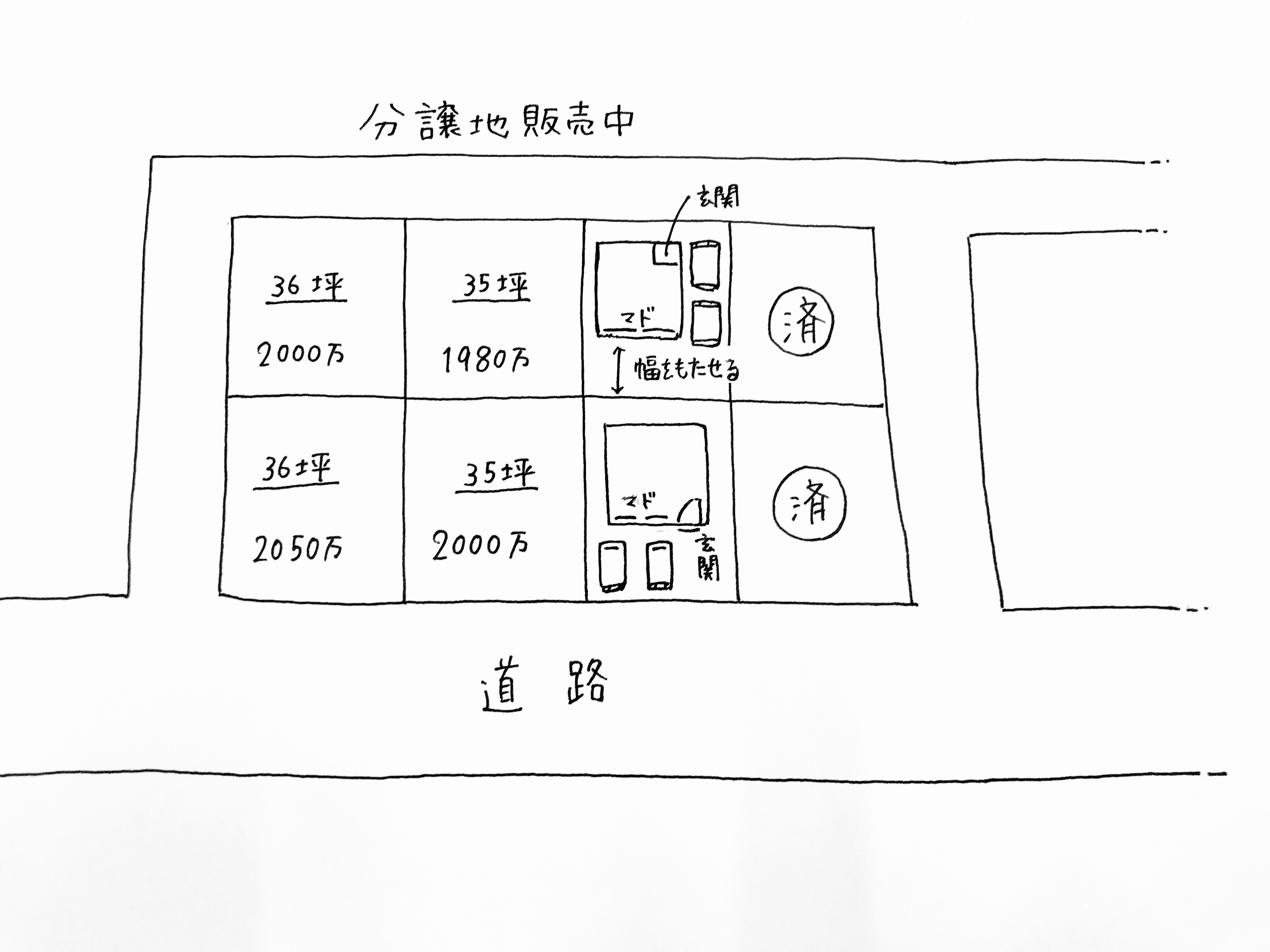 南向き道路が全てではない！視野の広い土地の探し方  家づくり学校 