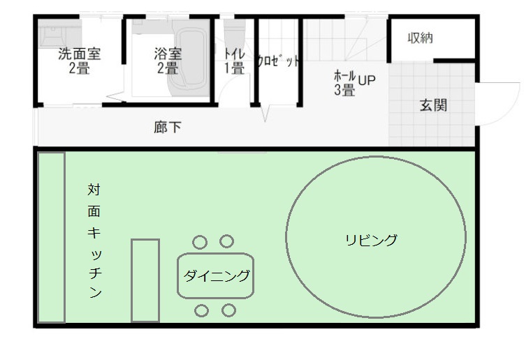家の中心 Ldkはどう造る 家づくり学校 神戸校 アドバイザーブログ