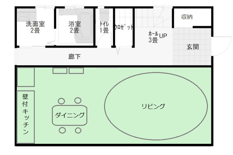 家の中心 Ldkはどう造る 家づくり学校 神戸校 アドバイザーブログ