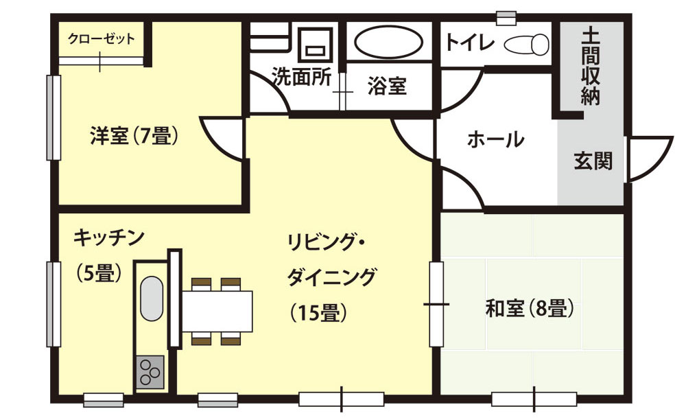 4人家族に最適なお家のサイズ 広さ とは 家づくり学校 松山校 アドバイザーブログ