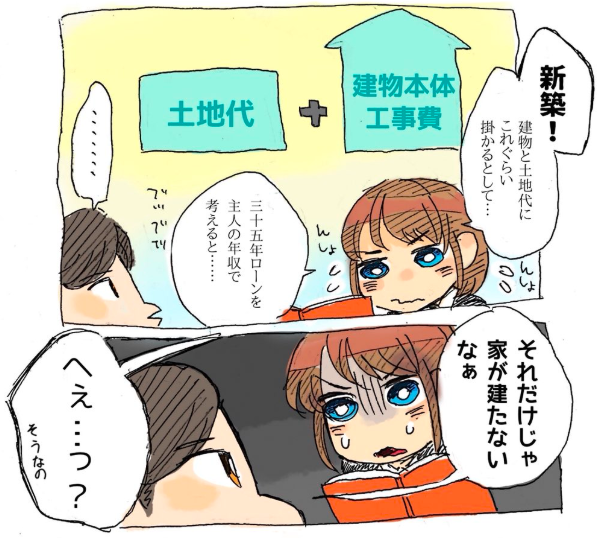 諸費用 外構費用 家づくり にかかるお金まとめ 家づくり学校 岡山校 アドバイザーブログ