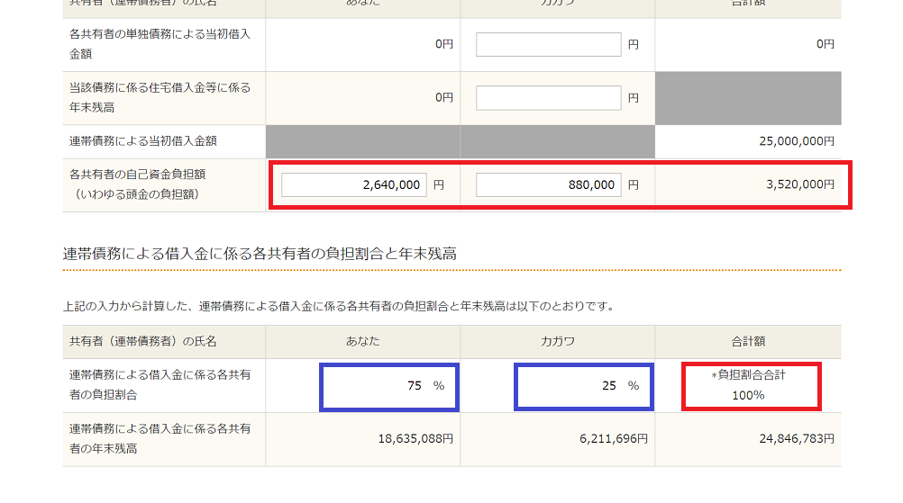 連帯債務でマイホームを買った人の確定申告のやり方 家づくり学校 高松校 アドバイザーブログ