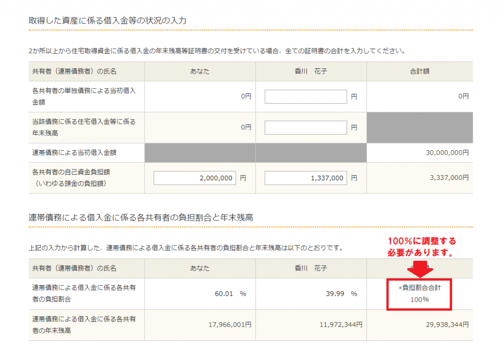 確定申告 を分かりやすく解説します 住宅ローンを連帯債務で利用し場合は 家づくり学校 高松校 アドバイザーブログ