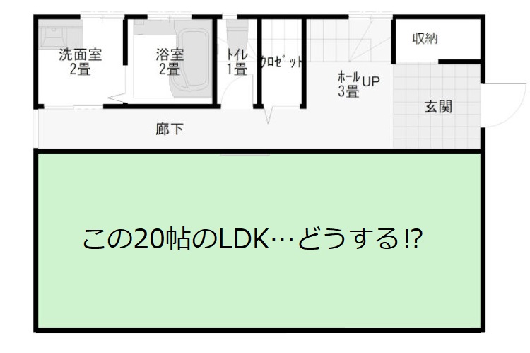 家の中心、LDKはどう造る？