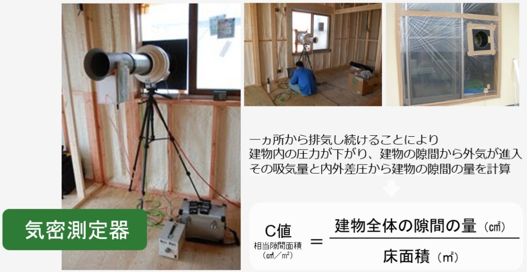 気密測定の風景画像