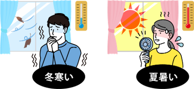 冬寒く、夏暑い室内のイラスト