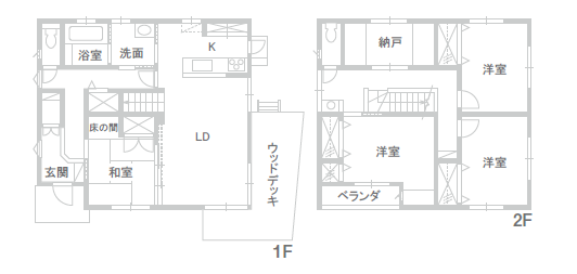 川のほとりに建つ家