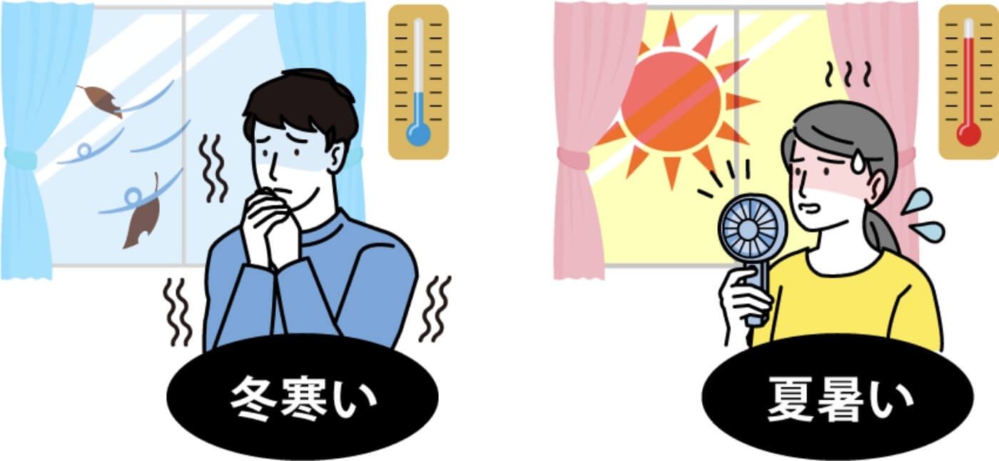 冬寒い・夏暑い