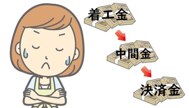 つなぎ融資とは?