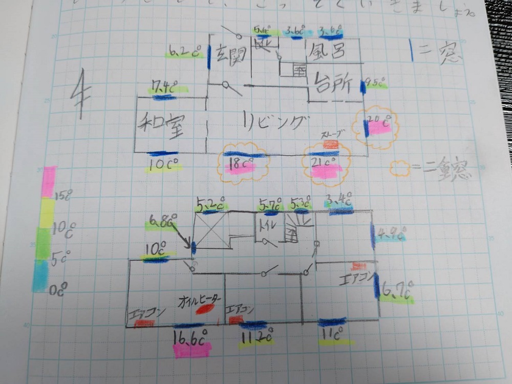 【外気温4℃】うちの窓の温度計ってみた