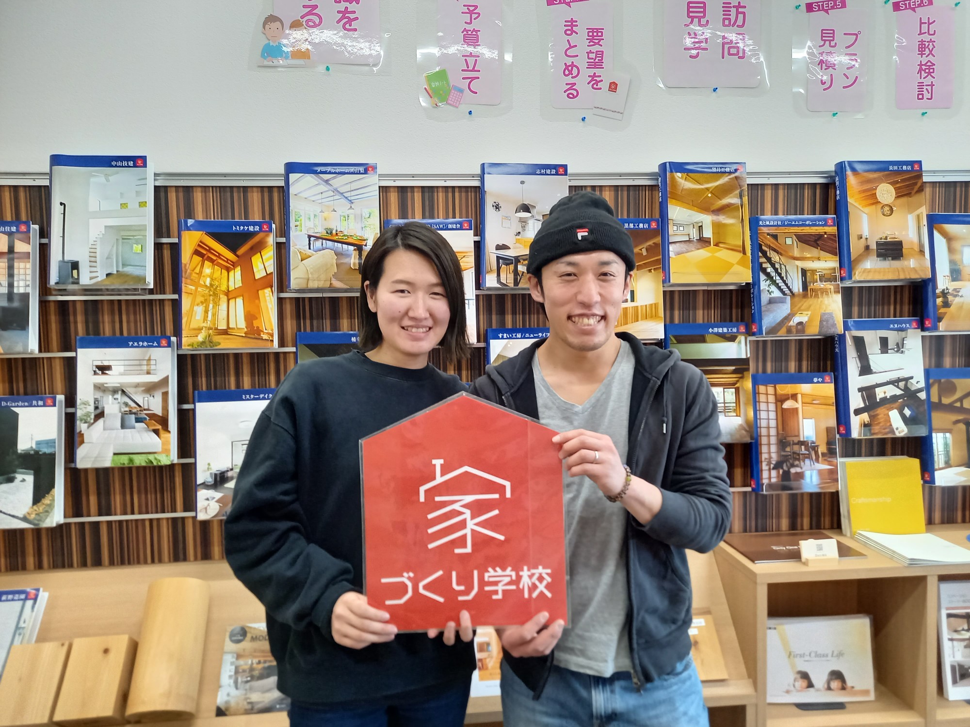 相談者プロフィール