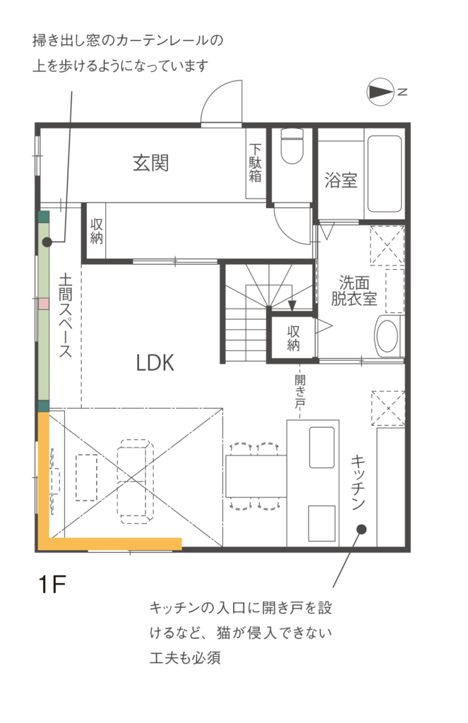 猫間取り図1F