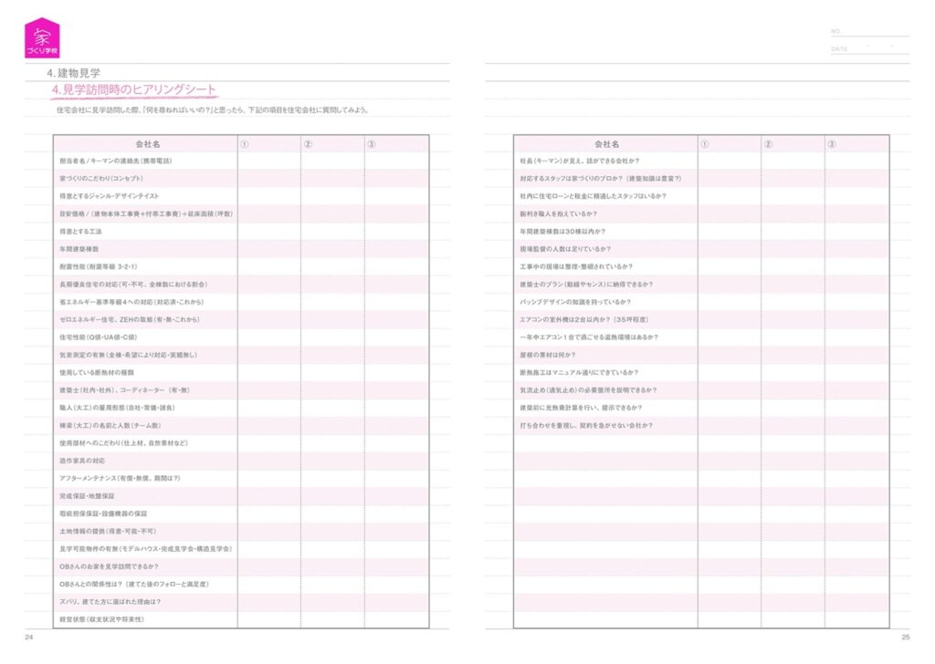 家づくりノート「見学訪問時の質問リスト」