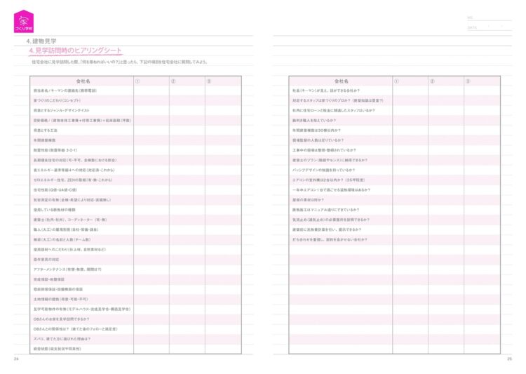 家づくりノート「見学訪問時の質問リスト」
